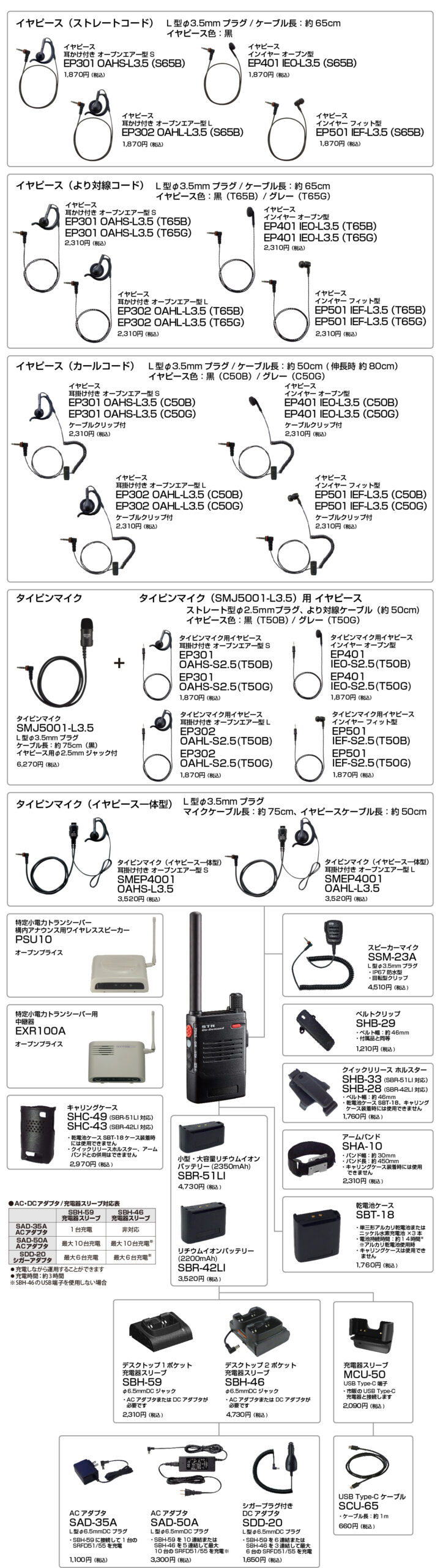 SRFD55-L（ロングアンテナ）-オプション各種